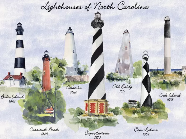 Heritage Puzzle Lighthouse Puzzles*Lighthouses Of North Carolina Puzzle